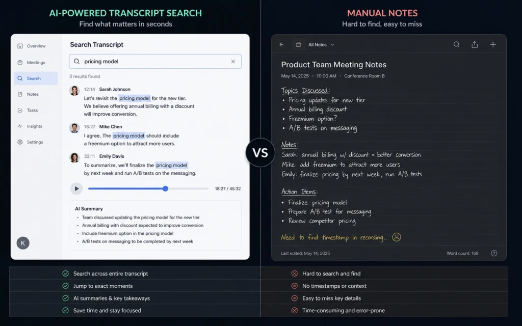 Comparing searchable meeting transcripts with manual meeting notes
