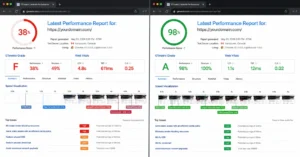 Website performance dashboard showing slow load times after hosting migration on left and restored speed after fixes on right